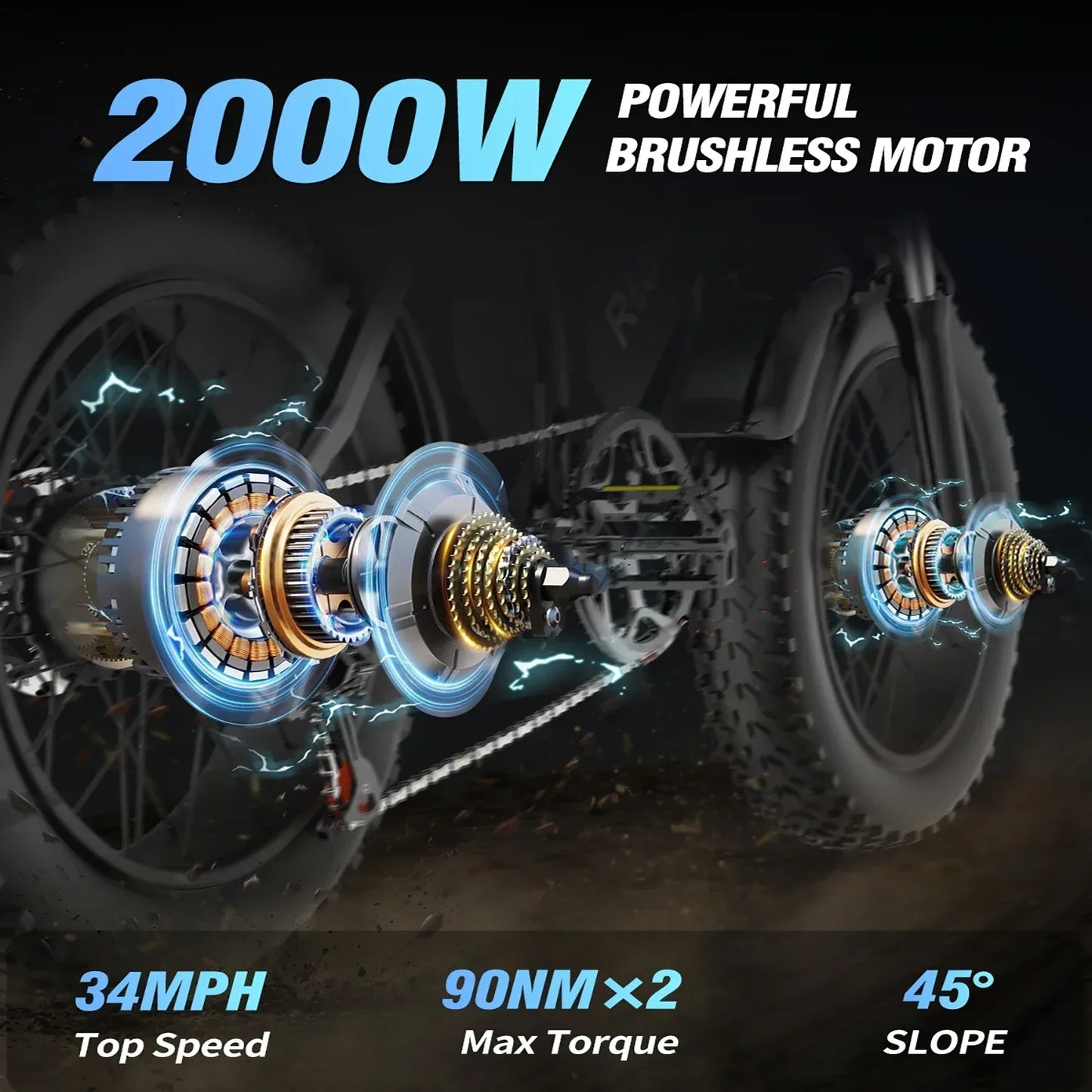 Q20Pro Electric bike High-Power Dual Motors 2000W Dual Batteries40AH, Top Speed 60KM/H, PAS Mode, 20*4.0 Fat Tire Electric bike