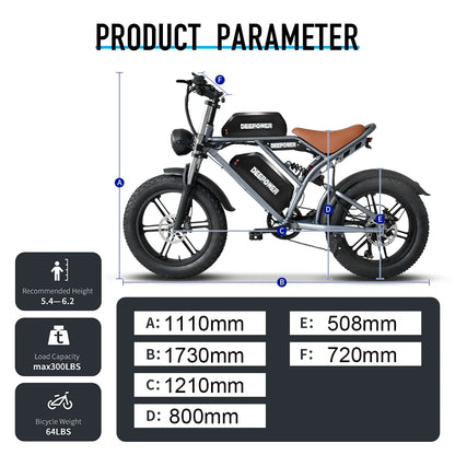 DEEPOWER S7Pro Electric Bike for Adults, 48V, 60Ah,Dual Battery, 20''x4.0 Fat Tires,Snow Mountain E-Bike, 2000W Electric Bicycle