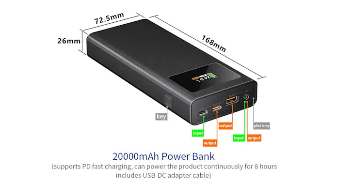 20,000 mAh Power Bank